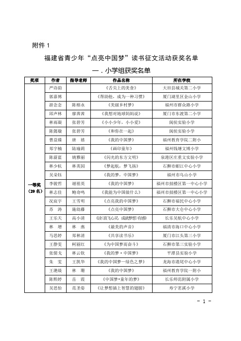 闽委教宣201413号附件