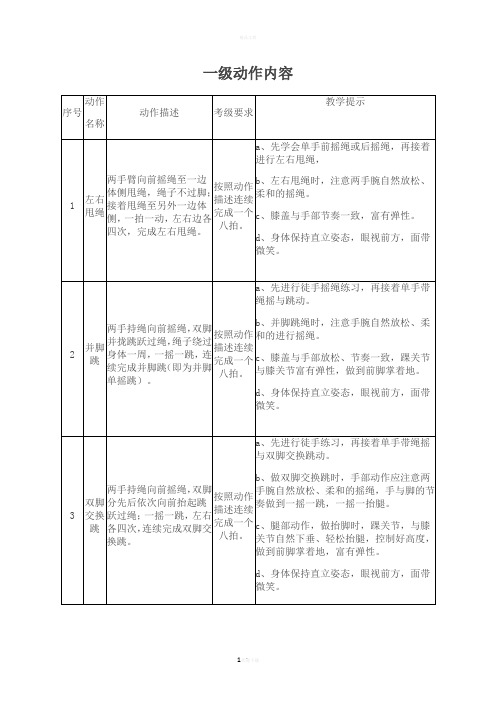 花样跳绳一级动作内容