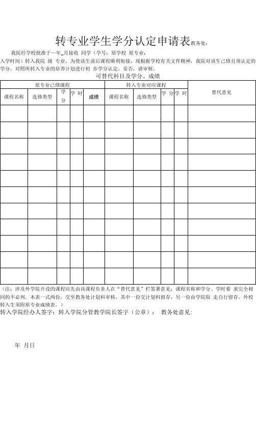 转专业学生学分认定申请表(模板)