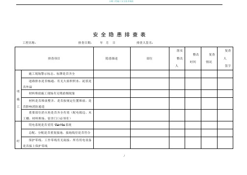 公路工程施工现场安全隐患排查表