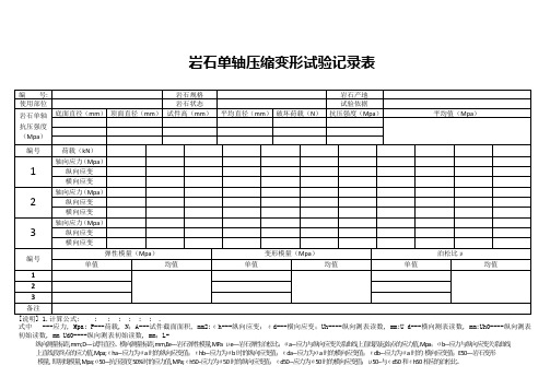 岩石单轴压缩试验记录表