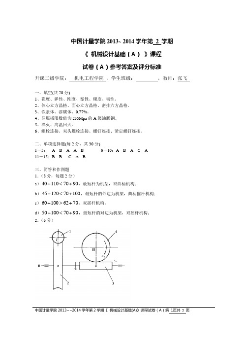 2013 ~ 2014机械设计基础(A)参考答案