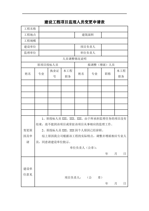 建设工程项目监理人员变更申请表