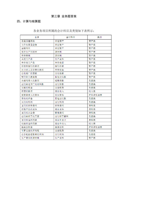 会计学原理题目及答案