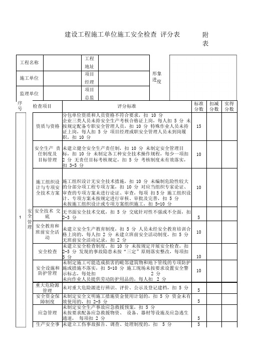 建设工程施工单位施工安全检查评分表