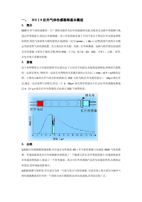 NDIR红外气体传感器的基本概述