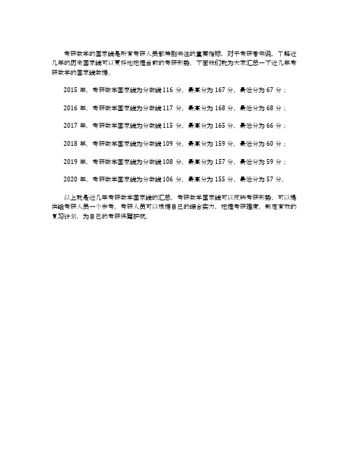 考研数学历年国家线汇总