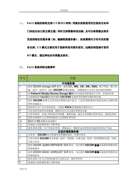 PACS系统功能及全参数