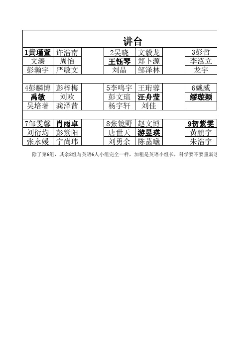 科学实验室座次表