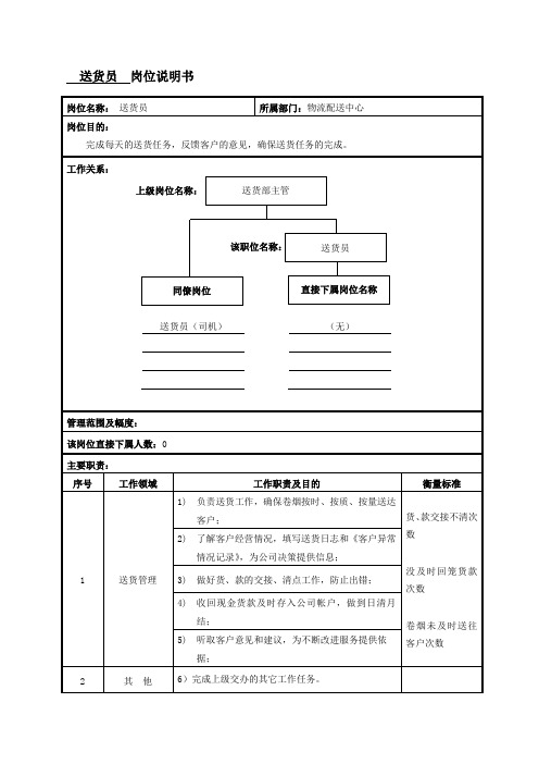 送货员岗位说明书范例(5)