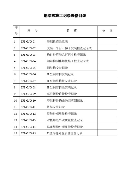 8.钢结构安装专业表格