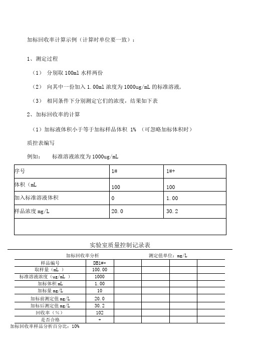 加标回收率计算示例