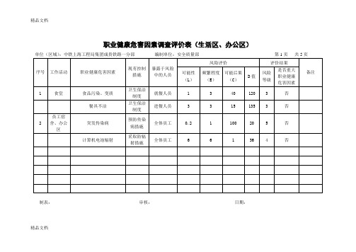 职业健康危害因素调查评价表()说课讲解