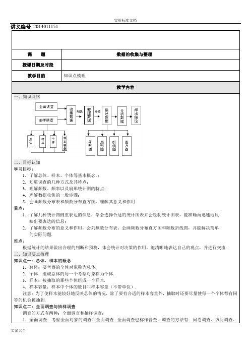 大数据地收集与整理知识点整理与复习