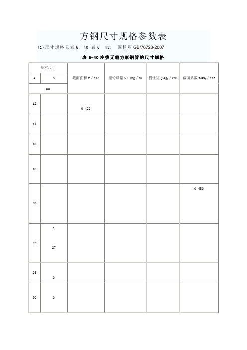 方钢尺寸规格参数表