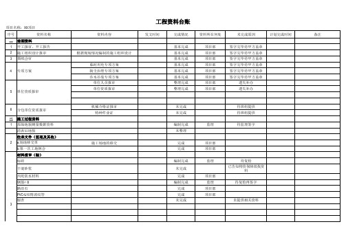 2-2023年XX项目资料台账-样表