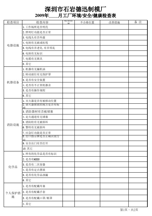 工厂环境安全卫生检查记录表