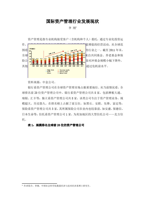 国际资产管理行业发展现状