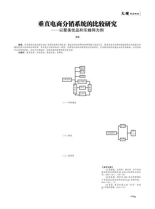 垂直电商分销系统的比较研究--以聚美优品和乐蜂网为例