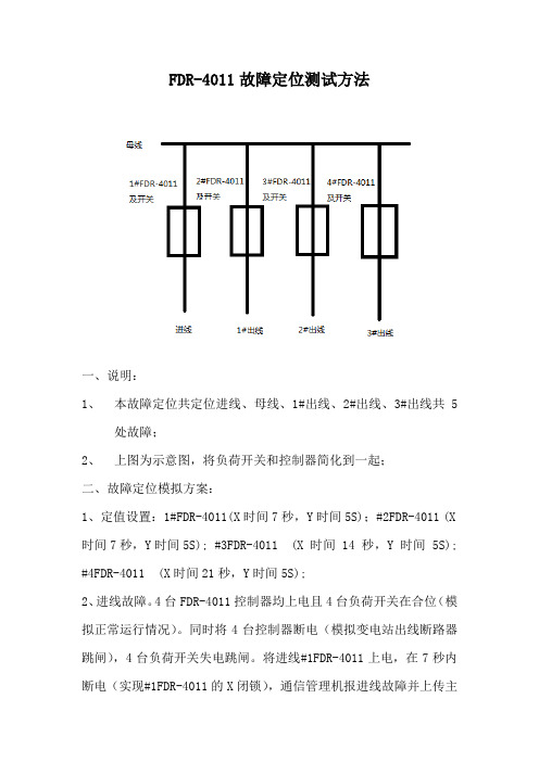 FDR-4011故障定位测试方案