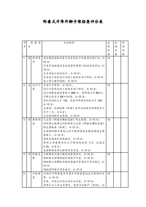 附着式升降外脚手架检查评分表