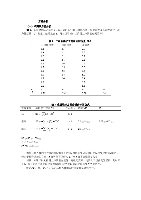 方差分析