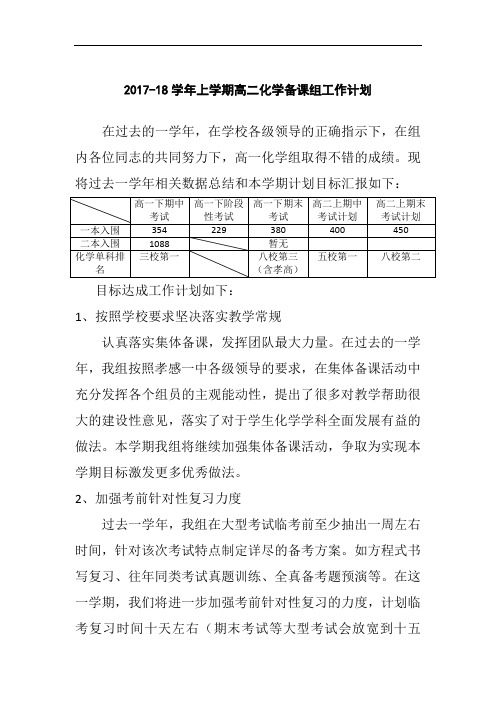 2017-18学年上学期高二化学备课组工作计划