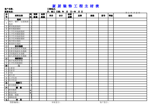 Excel表格通用模板：家具装饰预算表