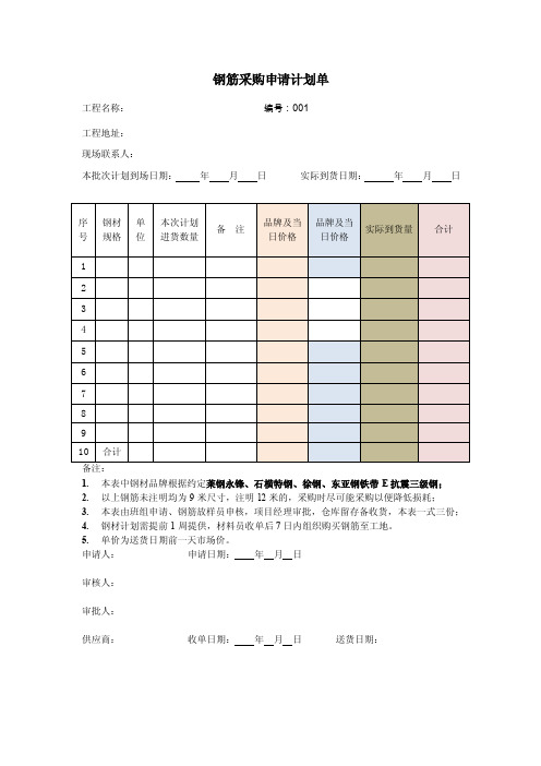 钢筋材料申报计划表