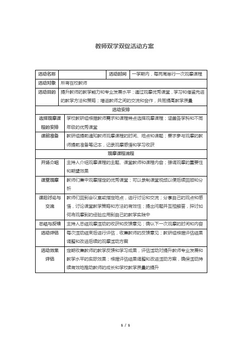 教师双学双促活动方案