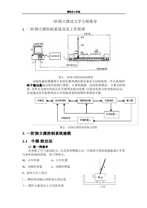 一阶倒立摆动力学方程推导