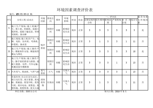 环境因素调查评价、重大环境因素2010