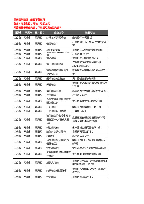 新版江苏省无锡市梁溪区瑜伽企业公司商家户名录单联系方式地址大全55家