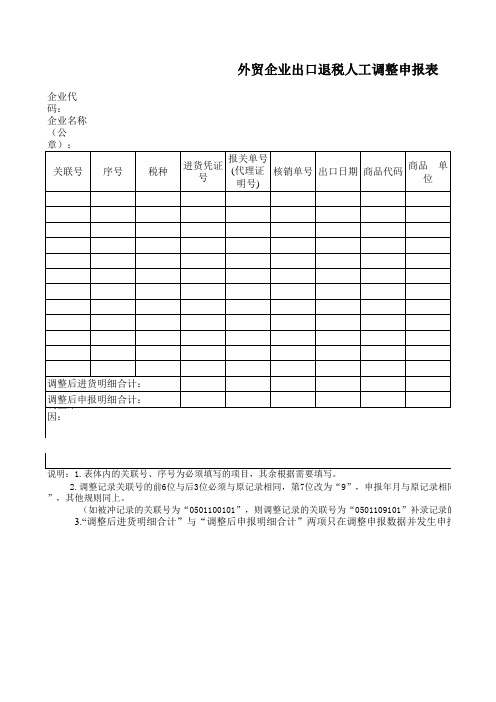 外贸企业出口退税人工调整申报表