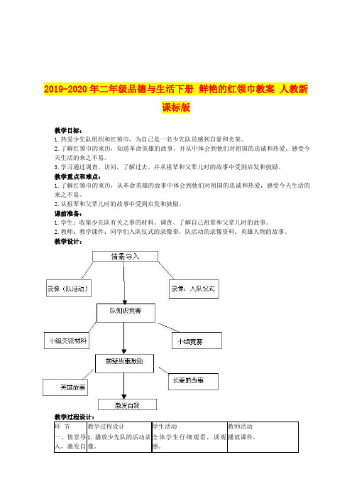 2019-2020年二年级品德与生活下册 鲜艳的红领巾教案 人教新课标版