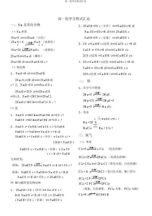 高一化学方程式汇总