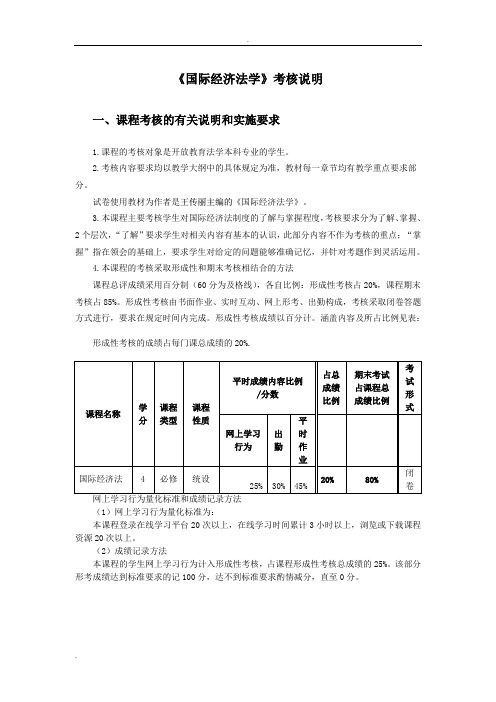 国际经济法考核说明