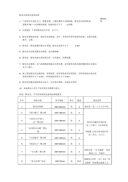 配电室规范化建设标准