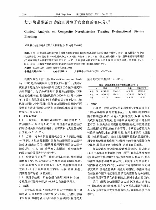 复方炔诺酮治疗功能失调性子宫出血的临床分析