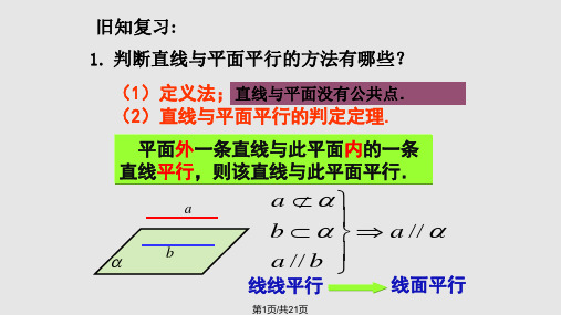 人教高中数学必修二222平面与平面平行的判定定理共23张优秀课件