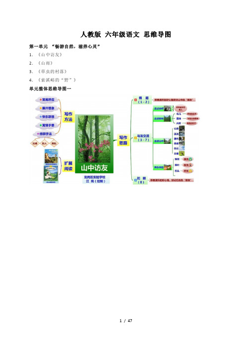 人教版 六年级语文 思维导图