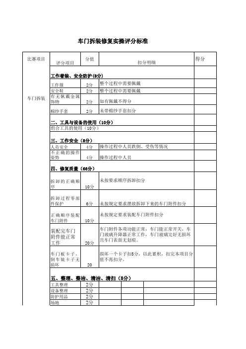 汽车钣金车门拆装评分标准