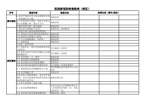 疫情防控巡查查检表(定稿)