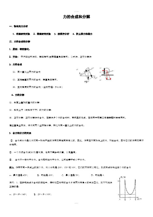 力的合成和分解专题复习