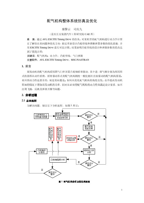 配气机构整体系统仿真及优化