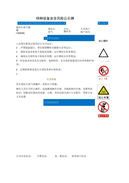 特种设备安全风险公示牌(模板)