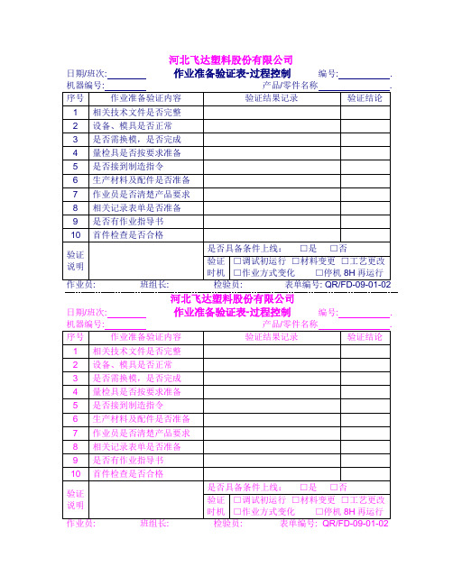 生产作业日报表汇总(10个doc)9