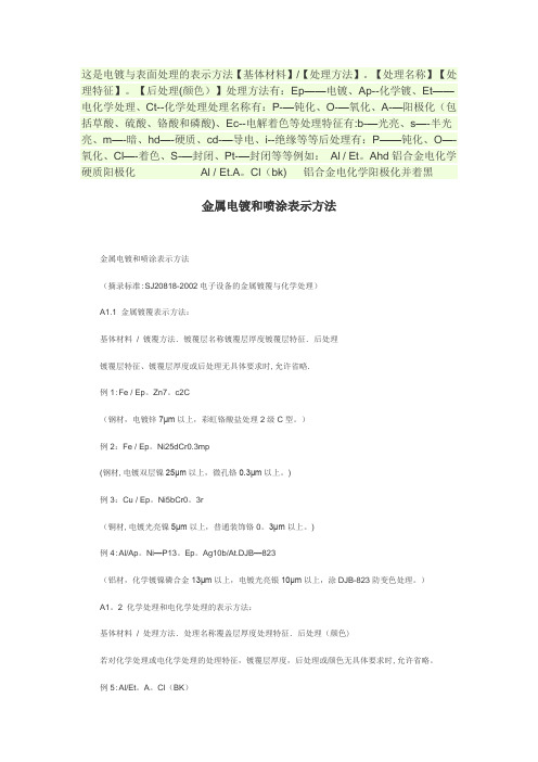 电镀与表面处理的表示方法