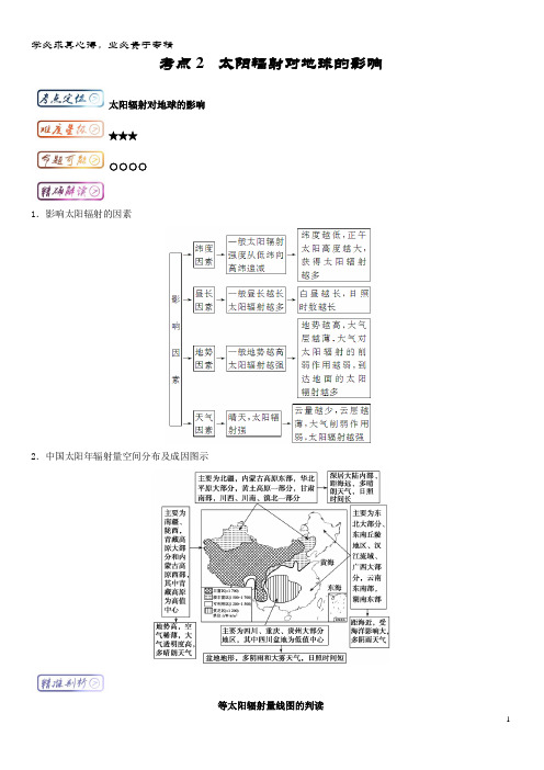 高中地理 最拿分系列 2 太阳辐射对地球的影响练习 