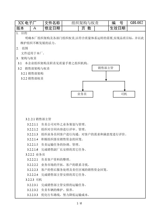 电子厂组织架构与权责